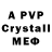 Бутират BDO 33% Vital Iv
